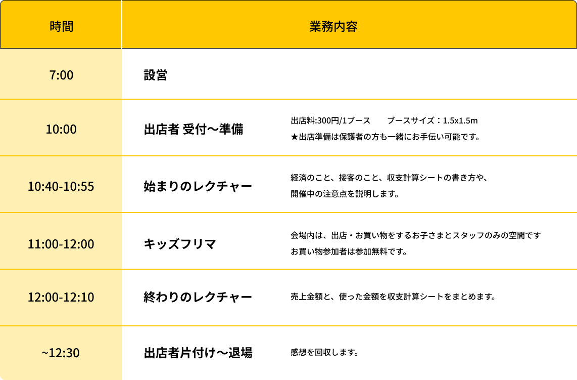 タイムテーブル