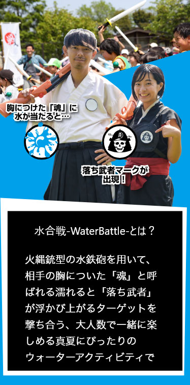 水合戦-WaterBattle-とは?