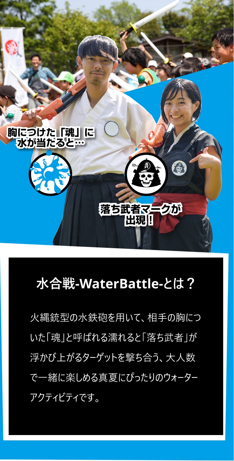水合戦-WaterBattle-とは?