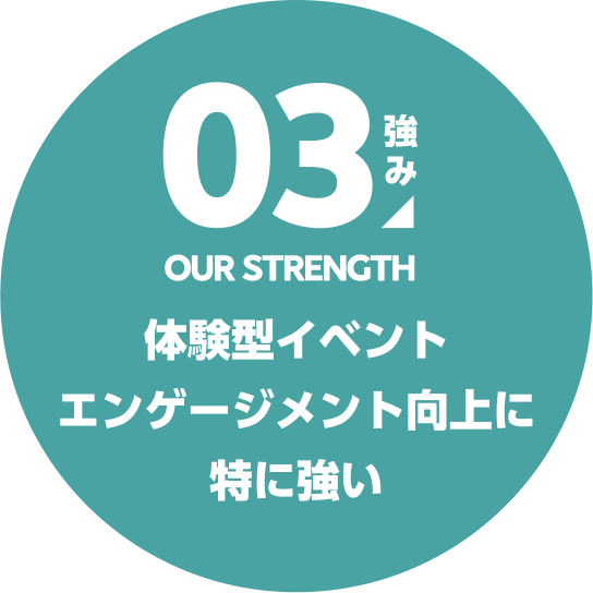 体験型イベントエンゲージメント向上に特に強い