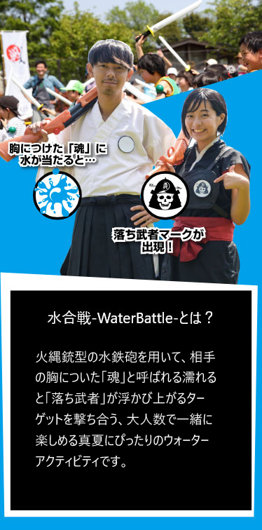 水合戦-WaterBattle-とは?